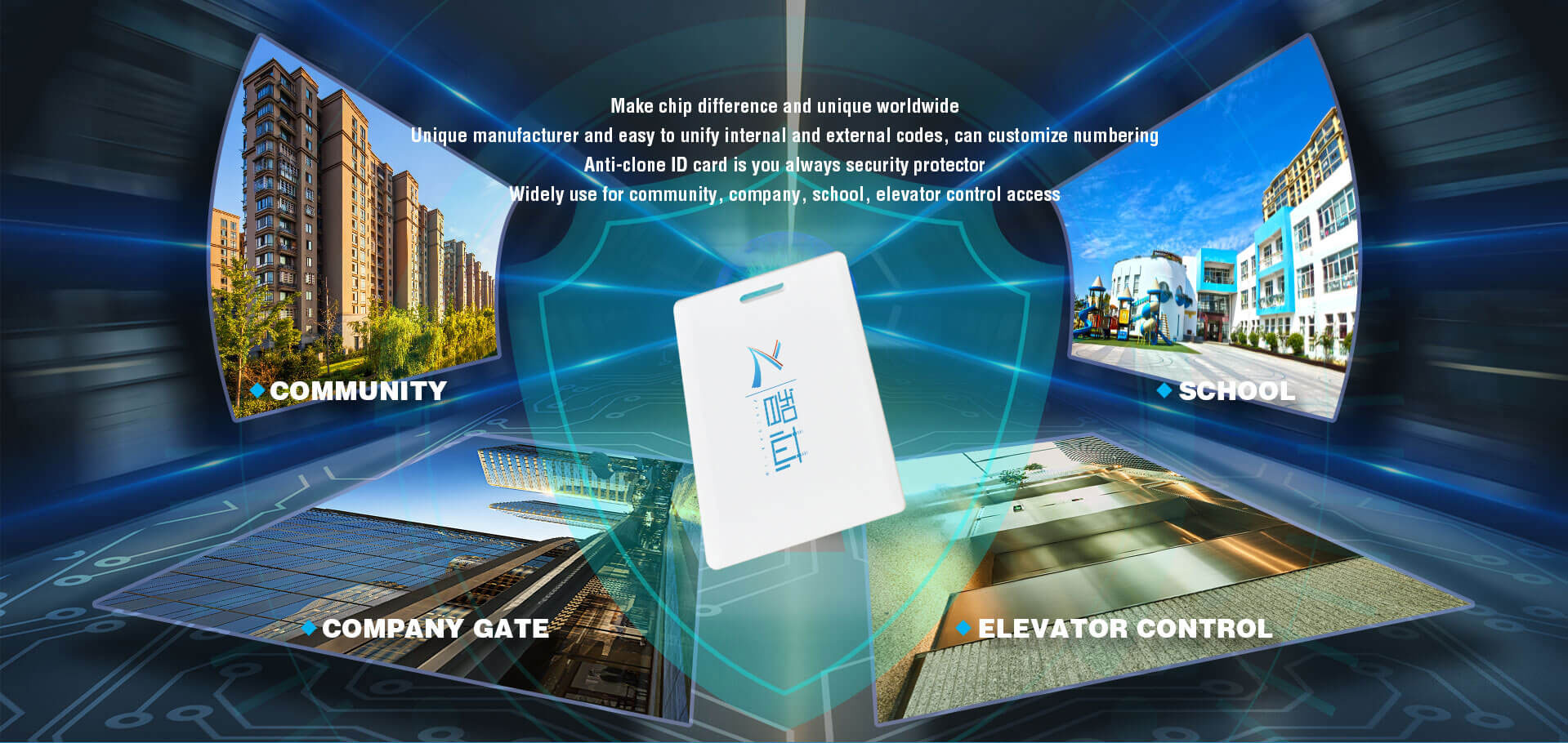 Rfid Card