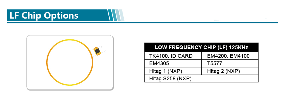 125Khz Low Frequency RFID Prelam sheet manufacturer China