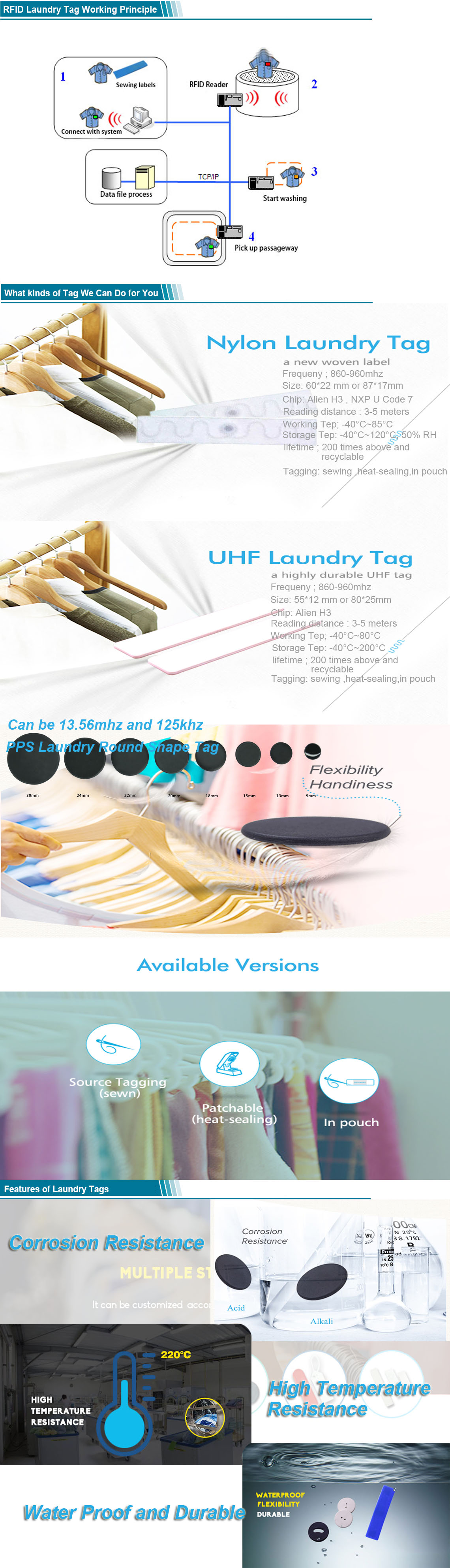 Washable Long Reading Range UHF Laundry RFID Silicone Tag