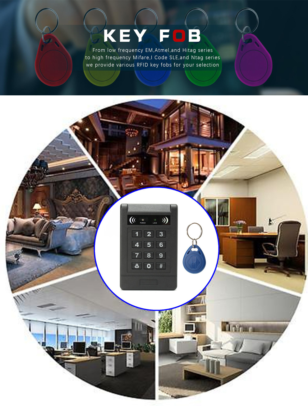 Door Control Access RFID Keyfob Tag Printable