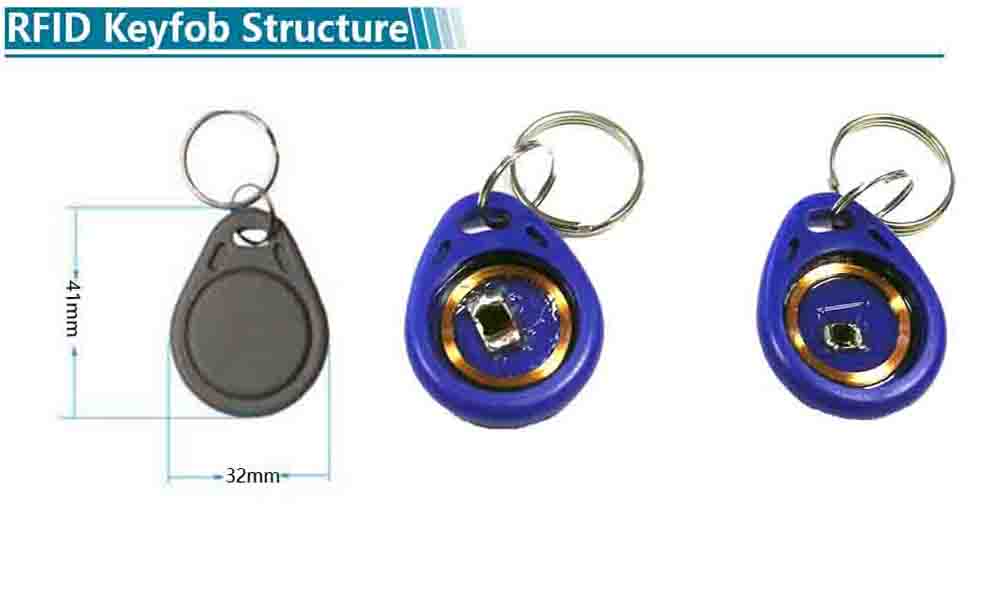 Door Control Access RFID Keyfob Tag Printable