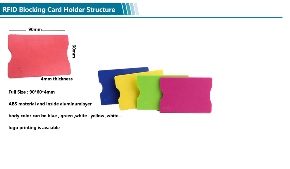 High Quality ABS RFID Blocking Card Holder Protector