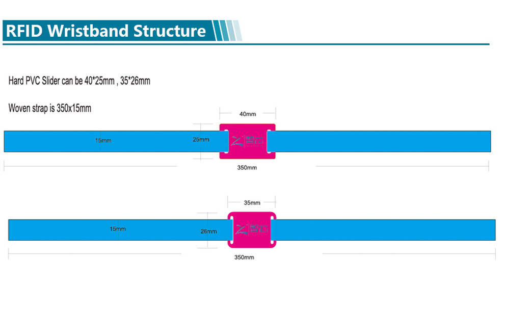 Disposable RFID Woven Wristband NTAG 216 Chip