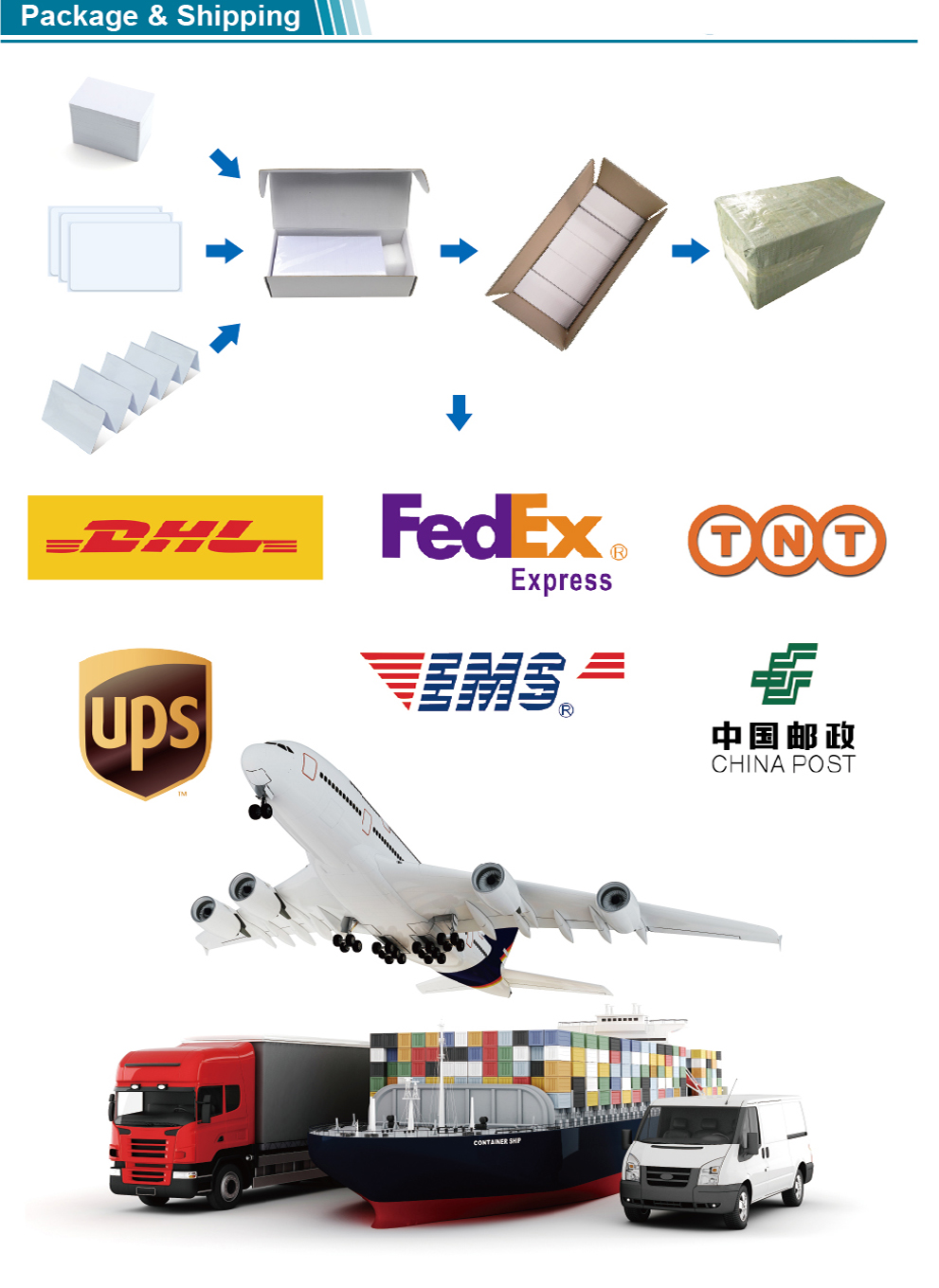 13.56MHz HF Disposable Softer PVC MIFARE 1K RFID Wristband