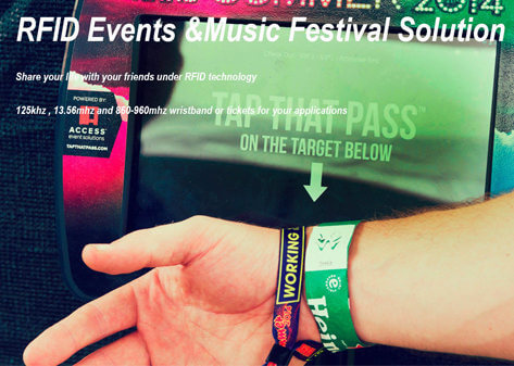 RFID Events Management Solution