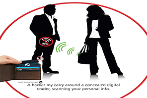 Amazing Protector for Our RFID Bank Card 