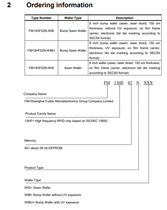 FM13HF02N